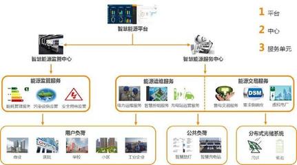 中恒云能源亮相華為云中國行，攜手共建能源互聯網新生態
